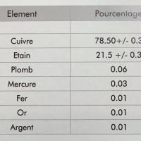 131821333 2839955862995322 8715575869014802202 o