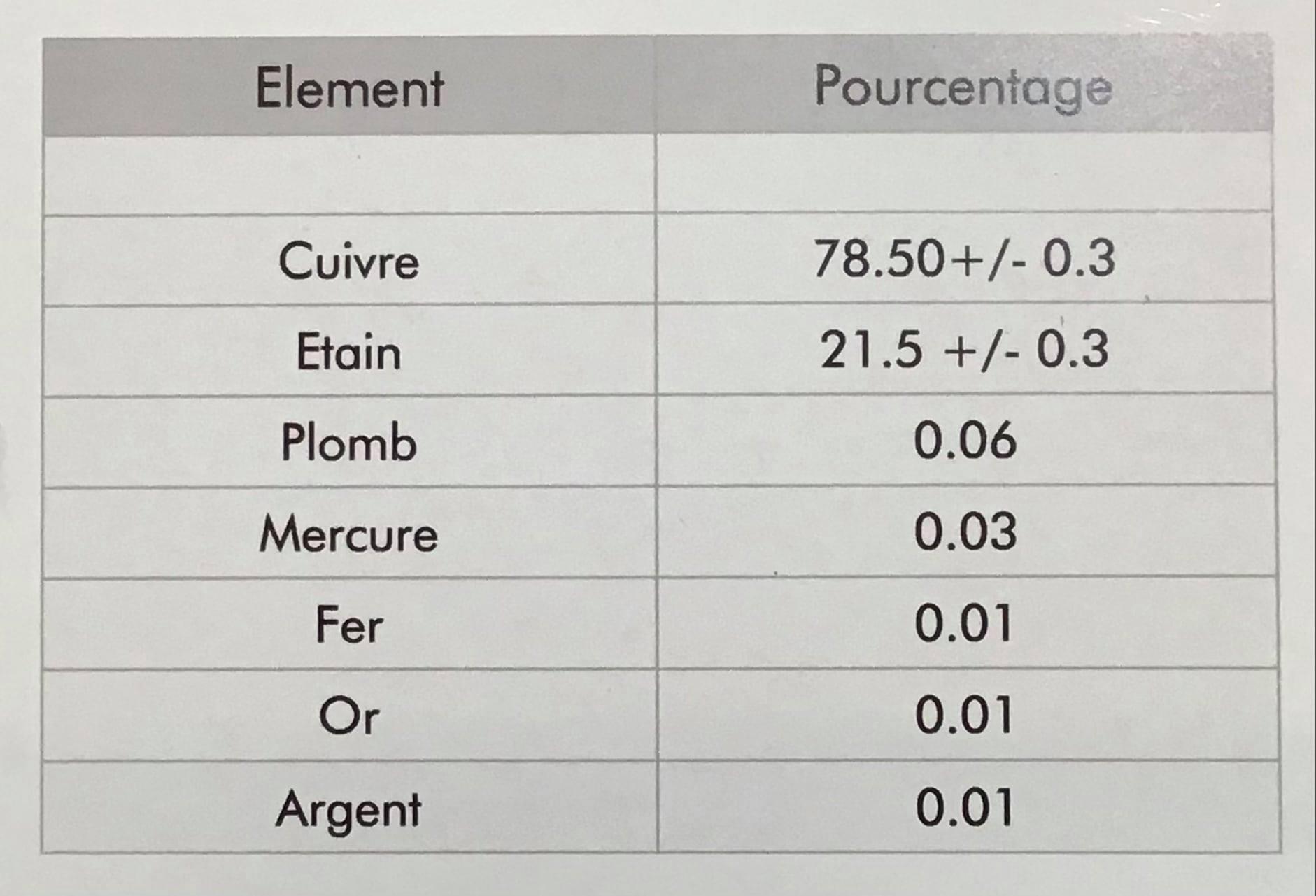 131821333 2839955862995322 8715575869014802202 o