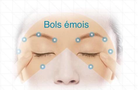 Massage oculaire